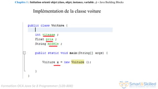 Formation OCA Java Se 8 Programmer (1Z0-808)
Implémentation de la classe voiture
Chapitre 1 : Initiation orienté objet (class, objet, instance, variable ..) ~ Java Building Blocks
 