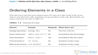 Formation OCA Java Se 8 Programmer (1Z0-808)
Chapitre 1 : Initiation orienté objet (class, objet, instance, variable ..) ~ Java Building Blocks
 