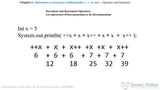 Formation OCA Java Se 8 Programmer (1Z0-808)
Chapitre 2 : Opérateurs et structures conditionnelles ( > =, if, else) ~ Operators and Statments
Increment and Decrement Operators
Les opérateurs d’incrementation et de décrementation
Int x = 5
System.out.println( ++x + x + x++ + x + x + x++ );
 
