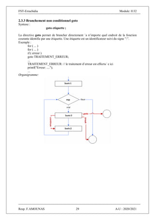 FST-Errachidia Module: I132
Resp. F.AMOUNAS 29 A-U : 2020/2021
2.3.3 Branchement non conditionnel goto
Syntaxe :
goto etiquette ;
La directive goto permet de brancher directement `a n’importe quel endroit de la fonction
courante identifie par une étiquette. Une étiquette est un identificateur suivi du signe ”:”.
Exemple :
for ( ... )
for ( ... )
if ( erreur )
goto TRAITEMENT_ERREUR;
...
TRAITEMENT_ERREUR: // le traitement d’erreur est effectu´ e ici
printf("Erreur: ....");
...
Organigramme:
 