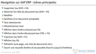 Formation SAP ERP
Navigation sur SAP ERP : Icônes principales
• Supprimer (ou Shift + F4)
• Détail de l’en-tête du document (ou Shift + F4)
• Modifier
• Synthèse d’un document comptable
• Tout sélectionner
• Déselectionner tout
• Afficher dans l’ordre croissant (ou F6)
• Afficher dans l’ordre décroissant (ou CTRL + F3)
• Imprimer (ou Shift + F1)
• Afficher (ou F6)
• Rafraîchir (une page, une liste de documents etc.)
• Ouvrir une nouvelle fenêtre (il est possible d’ouvrir jusqu’à 6 fenêtres)
 