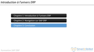 Formation SAP ERP
Introduction à l’univers ERP
Chapitre 1: Introduction à l’univers ERP
Chapitre 2: Navigation sur SAP ERP
Chapitre 3: Conclusion
 