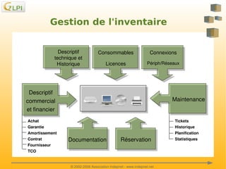 Gestion de l'inventaire
Descriptif 
technique et 
Historique

Consommables

Connexions

Licences

Périph/Réseaux

Descriptif 
commercial 
et financier

Maintenance

Achat

Tickets

Garantie

Historique 

Amortissement 

Planification 

Contrat 
Fournisseur

Réservation

Documentation

TCO
 

 
© 2002­2008 Association Indepnet ­ www.indepnet.net

Statistiques

 