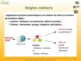 Règles métiers
●

 Application d'actions automatiques à la création du ticket en fonction 

de certaines règles :
➔

Actions : attribuer à un technicien, définir la priorité... 

➔

Critères : demandeur, groupe, catégorie, description...
Attribuer le ticket 
au technicien X

Nouveau 
ticket
Serveur GLPI

Critères :
­ utilisateur = directeur
ou
­ groupe = direction

 

 
© 2002­2008 Association Indepnet ­ www.indepnet.net

Définir la 
priorité 
comme très 
importante

 