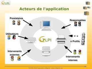 Acteurs de l'application
Prestataires

Responsables

Utilisateurs
Profils...

 n Profils

Intervenants
externes

Intervenants 
internes

 

 
© 2002­2008 Association Indepnet ­ www.indepnet.net

 