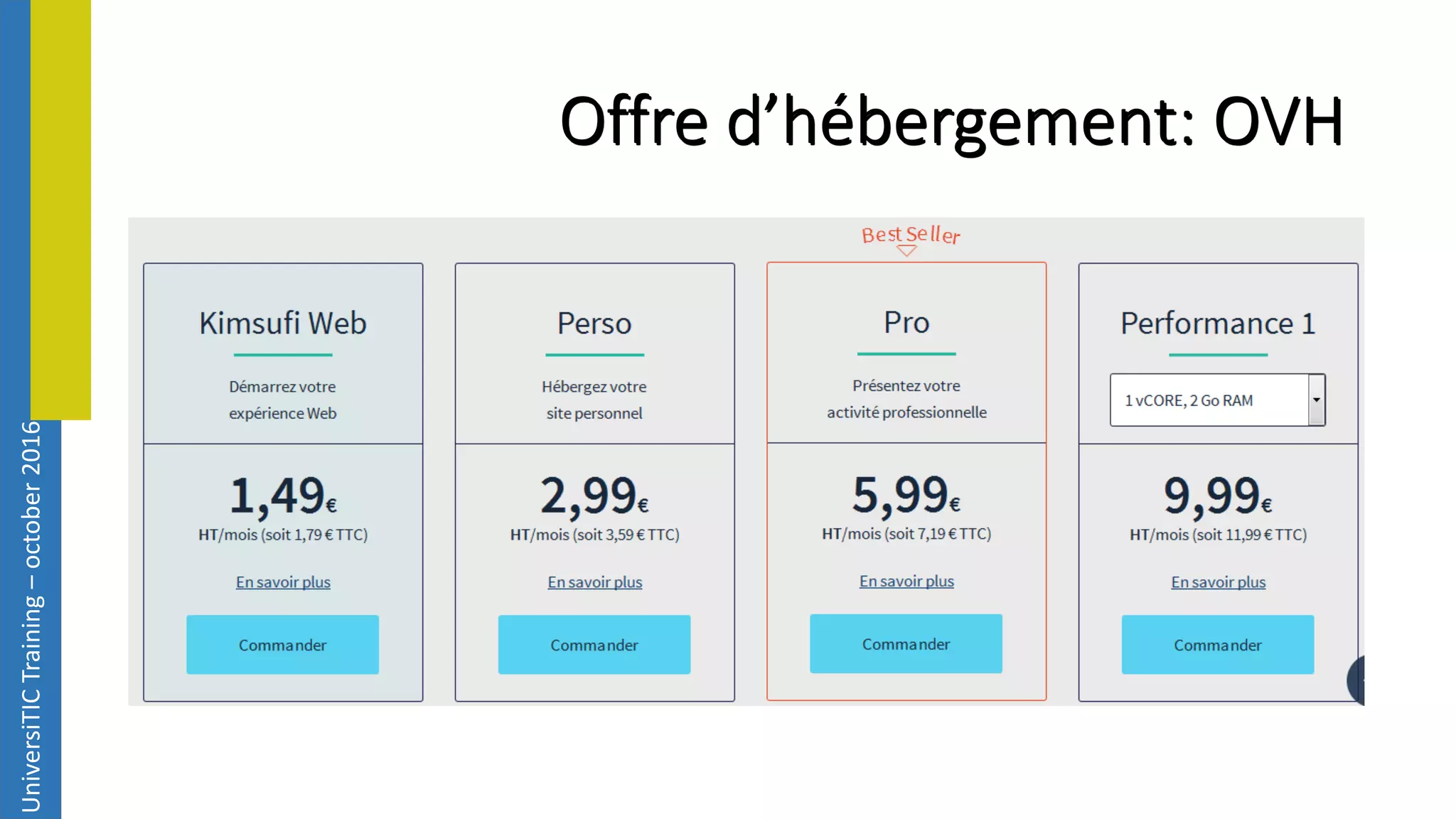 UniversiTICTraining–october2016 Offre d’hébergement: OVH 