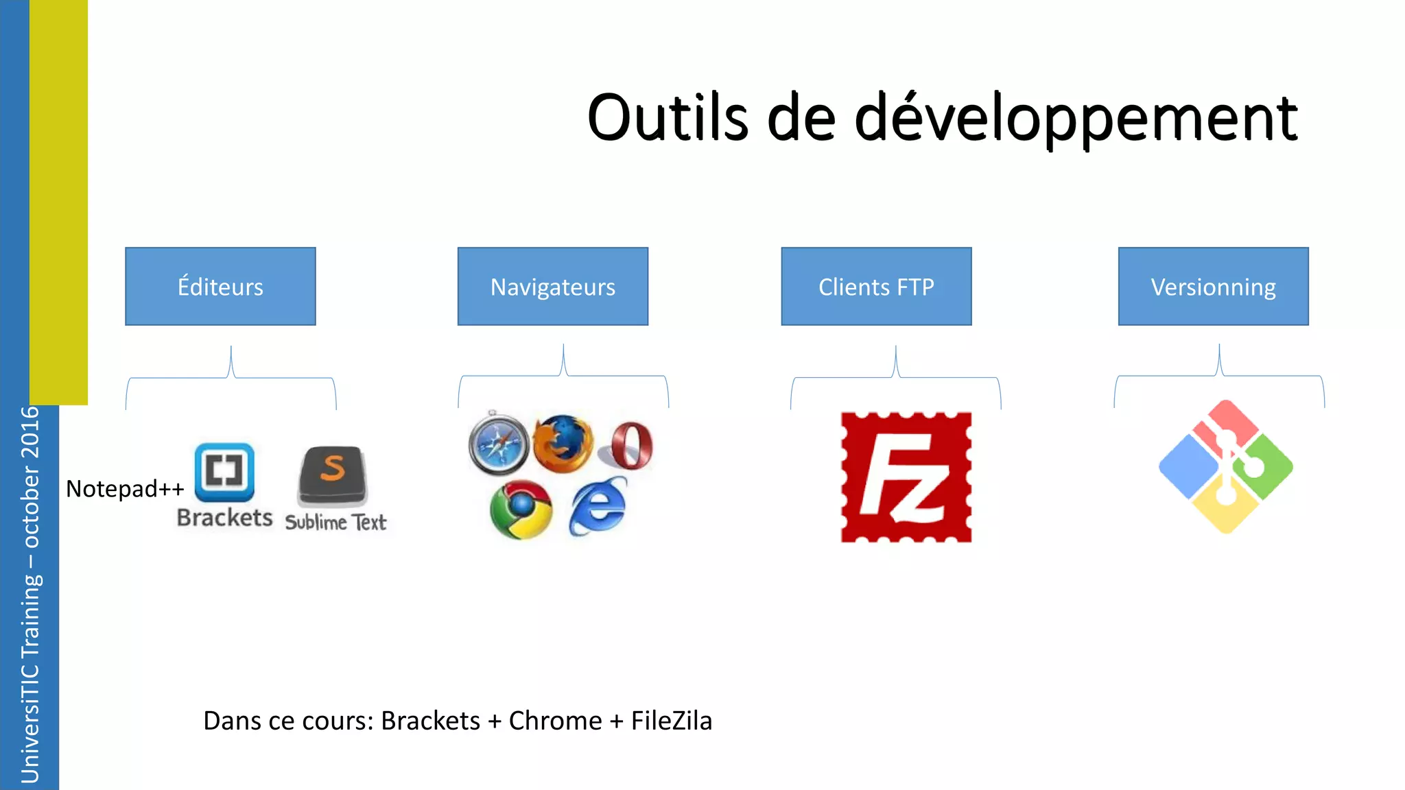 UniversiTICTraining–october2016 Outils de développement Éditeurs Navigateurs Clients FTP Versionning Dans ce cours: Brackets + Chrome + FileZila Notepad++ 