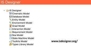 IS Designer
www.isdesigner.org/
 