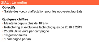 SIAL : Le métier
Objectifs
• Saisie des vœux d’affectation pour les nouveaux lauréats
Quelques chiffres
• Maintenu depuis plus de 10 ans
• Refactoring et évolutions technologiques de 2018 à 2019
• 25000 utilisateurs par campagne
• 10 gestionnaires
• 1 campagne par an
 