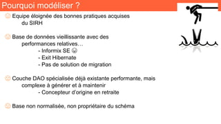 Pourquoi modéliser ?
😞 Equipe éloignée des bonnes pratiques acquises
du SIRH
😞 Base de données vieillissante avec des
performances relatives…
- Informix SE 😆
- Exit Hibernate
- Pas de solution de migration
😞 Couche DAO spécialisée déjà existante performante, mais
complexe à générer et à maintenir
- Concepteur d’origine en retraite
😞 Base non normalisée, non propriétaire du schéma
 