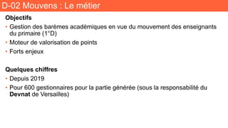D-02 Mouvens : Le métier
Objectifs
• Gestion des barèmes académiques en vue du mouvement des enseignants
du primaire (1°D)
• Moteur de valorisation de points
• Forts enjeux
Quelques chiffres
• Depuis 2019
• Pour 600 gestionnaires pour la partie générée (sous la responsabilité du
Devnat de Versailles)
 