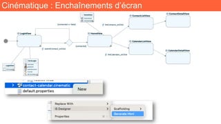 Cinématique : Enchaînements d’écran
 