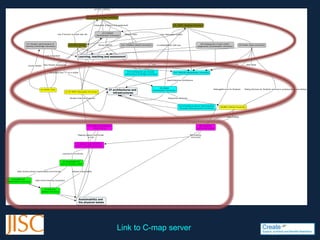 Link to C-map server 