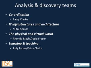Analysis & discovery teams Co-ordination Patsy Clarke IT infrastructures and architecture Mitul Shukla The physical and virtual world Rhonda Riachi/Josie Fraser Learning & teaching Judy Lyons/Patsy Clarke 