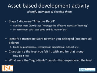 Asset-based development activity Identify strengths & develop them Stage 1 discovery “Affective Recall” Gunther Kress (2007) says “leverage the affective aspects of learning” O r, remember what was good and do more of that Identify a trusted network to which you belonged (and may still belong) C ould be professional, recreational, educational, cultural, etc Characterise the trust you felt in, with and for that group H ow did it feel What were the “ingredients” (assets) that engendered the trust 