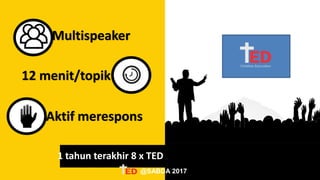 12 menit/topik
Multispeaker
Aktif merespons
1 tahun terakhir 8 x TED
@SABDA 2017