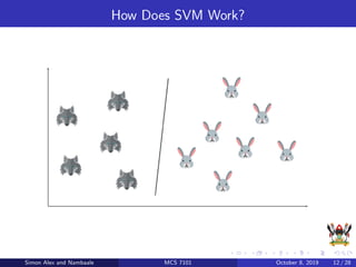 How Does SVM Work?
Simon Alex and Nambaale MCS 7101 October 8, 2019 12 / 28
 