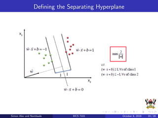Deﬁning the Separating Hyperplane
Simon Alex and Nambaale MCS 7101 October 8, 2019 19 / 28
 