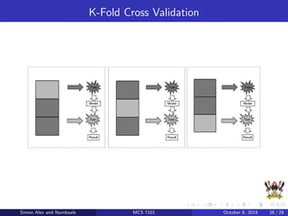 K-Fold Cross Validation
Simon Alex and Nambaale MCS 7101 October 8, 2019 26 / 28
 