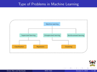 Type of Problems in Machine Learning
Simon Alex and Nambaale MCS 7101 October 8, 2019 7 / 28
 