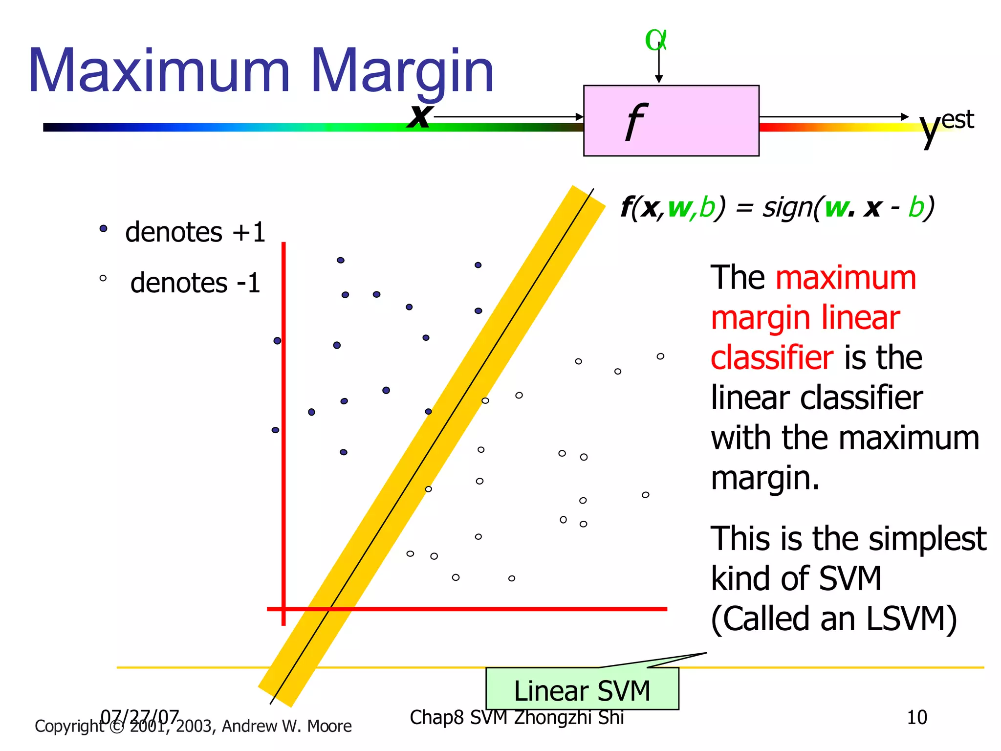 Maximum Margin f  x  y est denotes +1 denotes -1 f ( x , w ,b ) = sign( w . x   -  b ) The  maximum margin linear classifier  is the linear classifier with the maximum margin. This is the simplest kind of SVM (Called an LSVM) Linear SVM Copyright © 2001, 2003, Andrew W. Moore 