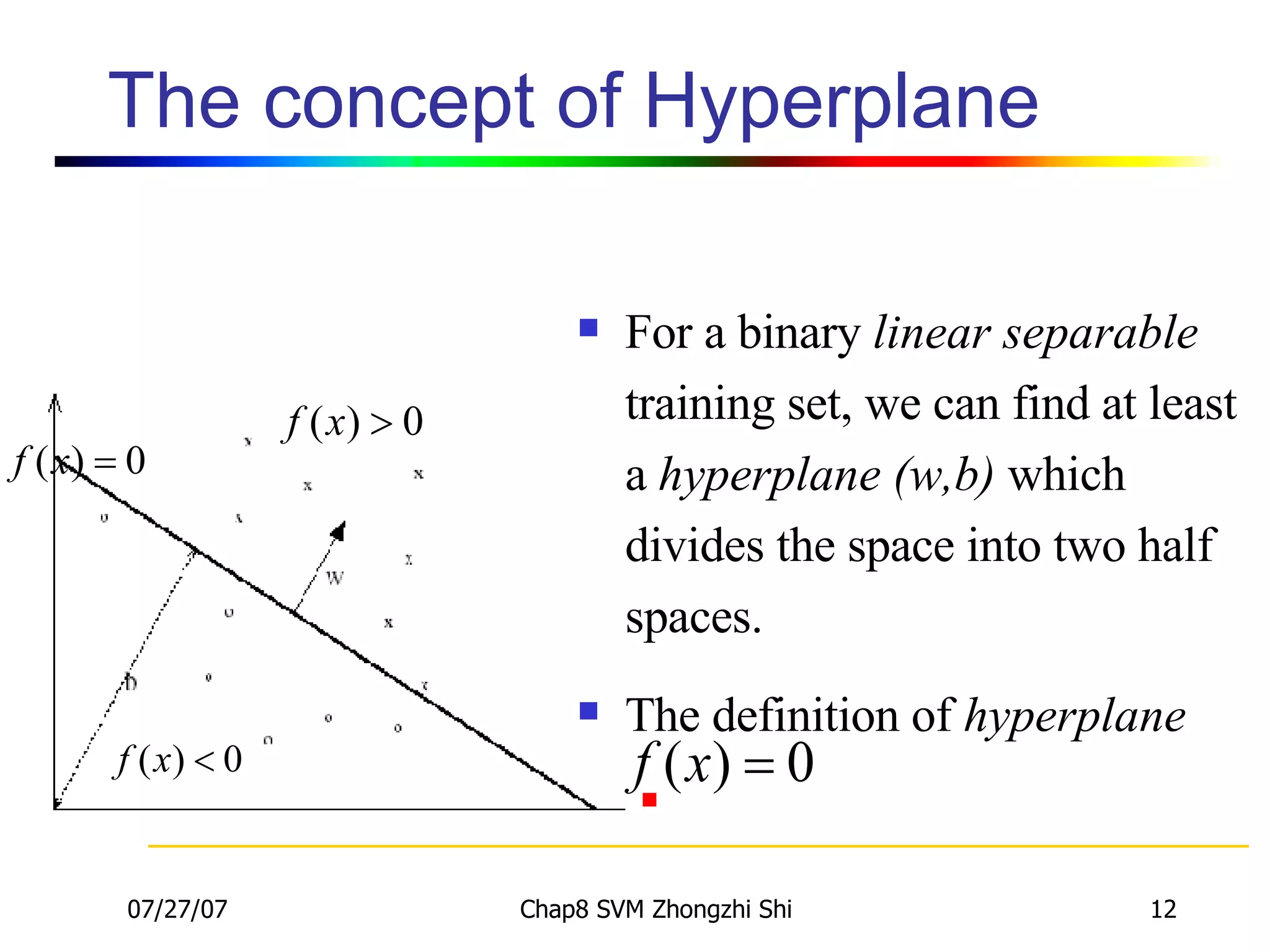 The concept of Hyperplane For a binary  linear separable  training set, we can find at least a  hyperplane   (w,b)  which divides the space into two half spaces.  The definition of  hyperplane 