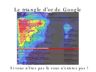 Le triangle d’or de Google <ul><li>Si vous n’êtes pas là vous n’existez pas ! </li></ul>