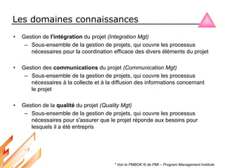 Les domaines connaissances
• Gestion de l'intégration du projet (Integration Mgt)
– Sous-ensemble de la gestion de projets, qui couvre les processus
nécessaires pour la coordination efficace des divers éléments du projet
• Gestion des communications du projet (Communication Mgt)
– Sous-ensemble de la gestion de projets, qui couvre les processus
nécessaires à la collecte et à la diffusion des informations concernant
le projet
• Gestion de la qualité du projet (Quality Mgt)
– Sous-ensemble de la gestion de projets, qui couvre les processus
nécessaires pour s'assurer que le projet réponde aux besoins pour
lesquels il a été entrepris
* Voir le PMBOK ® de PMI – Program Management Institute
 