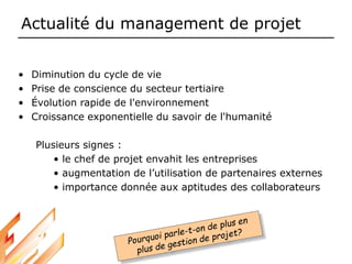 Actualité du management de projet
• Diminution du cycle de vie
• Prise de conscience du secteur tertiaire
• Évolution rapide de l'environnement
• Croissance exponentielle du savoir de l'humanité
Plusieurs signes :
• le chef de projet envahit les entreprises
• augmentation de l’utilisation de partenaires externes
• importance donnée aux aptitudes des collaborateurs
 