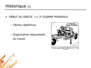 Historique (I)
• DÉBUT DU SIECLE => 2e GUERRE MONDIALE
– Tâches répétitives
– Organisation séquentielle
du travail
 