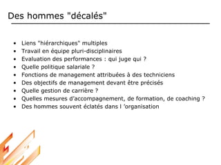 Des hommes "décalés"
• Liens "hiérarchiques" multiples
• Travail en équipe pluri-disciplinaires
• Evaluation des performances : qui juge qui ?
• Quelle politique salariale ?
• Fonctions de management attribuées à des techniciens
• Des objectifs de management devant être précisés
• Quelle gestion de carrière ?
• Quelles mesures d’accompagnement, de formation, de coaching ?
• Des hommes souvent éclatés dans l ’organisation
 