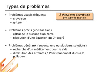 Types de problèmes
• Problèmes usuels fréquents
– crevaison
– grippe
• Problèmes précis (une solution)
– calcul de la surface d'un carré
– résolution d'une équation du 2e degré
• Problèmes généraux (aucune, une ou plusieurs solutions)
– recherche d'un médicament pour le sida
– diminution des atteintes à l'environnement dues à la
pollution
À chaque type de problème
son type de solution
 