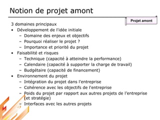 Notion de projet amont
Projet amont
3 domaines principaux
• Développement de l'idée initiale
– Domaine des enjeux et objectifs
– Pourquoi réaliser le projet ?
– Importance et priorité du projet
• Faisabilité et risques
– Technique (capacité à atteindre la performance)
– Calendaire (capacité à supporter la charge de travail)
– Budgétaire (capacité de financement)
• Environnement du projet
– Intégration du projet dans l'entreprise
– Cohérence avec les objectifs de l'entreprise
– Poids du projet par rapport aux autres projets de l’entreprise
(et stratégie)
– Interfaces avec les autres projets
 