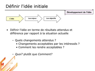Définir l'idée initiale
• Définir l'idée en terme de résultats attendus et
différence par rapport à la situation actuelle
– Quels changements attendus ?
• Changements acceptables par les intéressés ?
• Comment les rendre acceptables ?
– Quoi? plutôt que Comment?
L'idée Les enjeux Les objectifs
Développement de l'idée
 