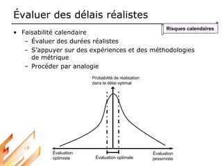 Évaluer des délais réalistes
• Faisabilité calendaire
– Évaluer des durées réalistes
– S’appuyer sur des expériences et des méthodologies
de métrique
– Procéder par analogie
Probabilité de réalisation
dans le délai optimal
Évaluation
optimiste
Évaluation
pessimiste
Évaluation optimale
Risques calendaires
 