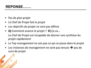 • Pas de plan projet
• Le Chef de Projet fait le projet
• Les objectifs du projet ne sont pas définis
• Q) Comment avance le projet ? R) Ça va…
Le Chef de Projet est incapable de donner une synthèse du
projet rapidement
• Le Top management ne sais pas ce qui se passe dans le projet
• Les instances de management ne sont pas tenues  pas de
suivi de projet
REPONSE…….
 