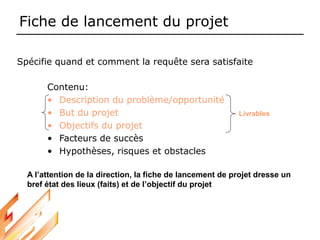 Fiche de lancement du projet
Contenu:
• Description du problème/opportunité
• But du projet
• Objectifs du projet
• Facteurs de succès
• Hypothèses, risques et obstacles
Spécifie quand et comment la requête sera satisfaite
A l’attention de la direction, la fiche de lancement de projet dresse un
bref état des lieux (faits) et de l’objectif du projet
Livrables
 