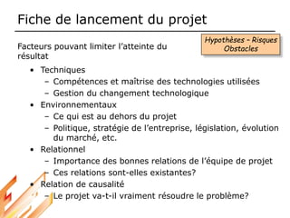 Fiche de lancement du projet
Hypothèses – Risques
Obstacles
Facteurs pouvant limiter l’atteinte du
résultat
• Techniques
– Compétences et maîtrise des technologies utilisées
– Gestion du changement technologique
• Environnementaux
– Ce qui est au dehors du projet
– Politique, stratégie de l’entreprise, législation, évolution
du marché, etc.
• Relationnel
– Importance des bonnes relations de l’équipe de projet
– Ces relations sont-elles existantes?
• Relation de causalité
– Le projet va-t-il vraiment résoudre le problème?
 