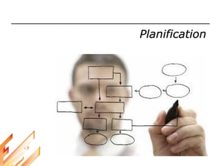 Planification
 