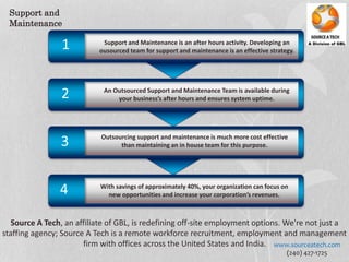 1
2
3
4
An Outsourced Support and Maintenance Team is available during
your business’s after hours and ensures system uptime.
Support and Maintenance is an after hours activity. Developing an
ousourced team for support and maintenance is an effective strategy.
Outsourcing support and maintenance is much more cost effective
than maintaining an in house team for this purpose.
With savings of approximately 40%, your organization can focus on
new opportunities and increase your corporation’s revenues.
Support and
Maintenance
www.sourceatech.com
(240) 427-1725
Source A Tech, an affiliate of GBL, is redefining off-site employment options. We're not just a
staffing agency; Source A Tech is a remote workforce recruitment, employment and management
firm with offices across the United States and India.