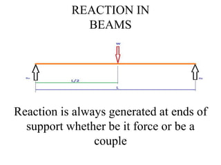 REACTION IN
BEAMS
●
Reaction is always generated at ends of
support whether be it force or be a
couple
http://alltypeim.blogspot.in/
 