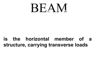 BEAMWhat is a beam ?
A beam is a structural element that is
capable of withstanding load
primarily by resisting bending.And
is the horizontal member of a
structure, carrying transverse loads
http://alltypeim.blogspot.in/
 