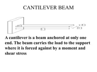 CANTILEVER BEAM
A cantilever is a beam anchored at only one
end. The beam carries the load to the support
where it is forced against by a moment and
shear stress
http://alltypeim.blogspot.in/
 