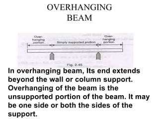 OVERHANGING
BEAM
In overhanging beam, Its end extends
beyond the wall or column support.
Overhanging of the beam is the
unsupported portion of the beam. It may
be one side or both the sides of the
support.
http://alltypeim.blogspot.in/
 