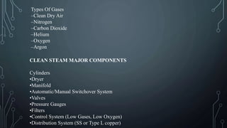 Types Of Gases
–Clean Dry Air
–Nitrogen
–Carbon Dioxide
–Helium
–Oxygen
–Argon
CLEAN STEAM MAJOR COMPONENTS
Cylinders
•Dryer
•Manifold
•Automatic/Manual Switchover System
•Valves
•Pressure Gauges
•Filters
•Control System (Low Gases, Low Oxygen)
•Distribution System (SS or Type L copper)
 