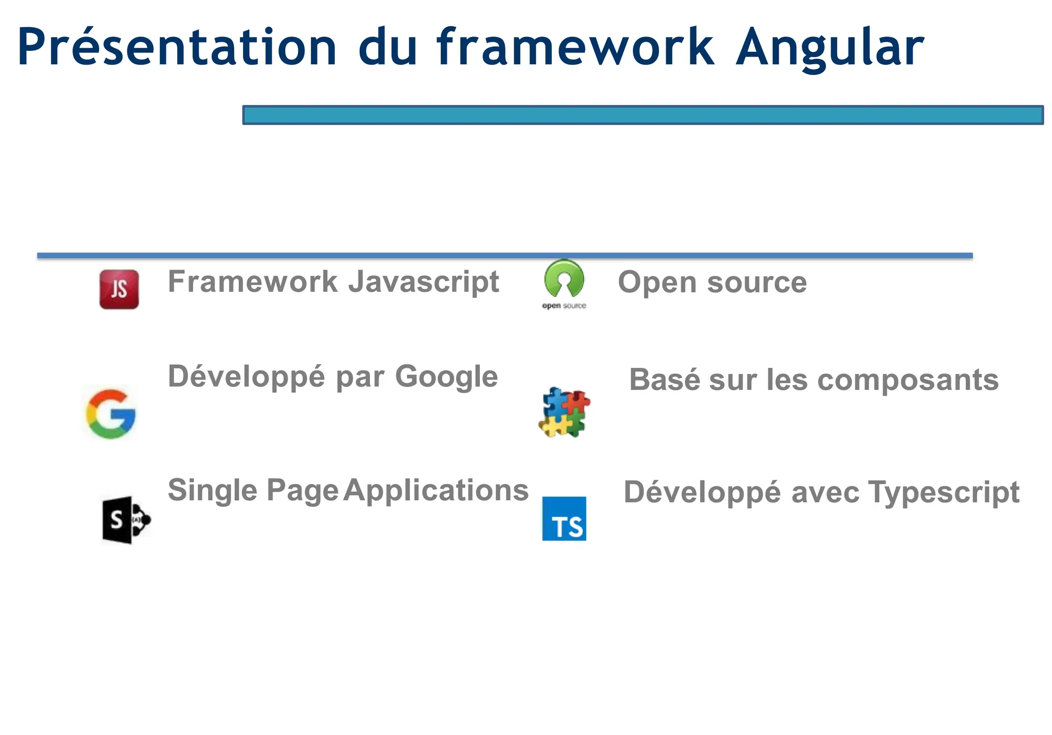 Page6
Présentation du framework Angular
Framework Javascript
Développé par Google
Single PageApplications
Open source
Basé sur les composants
Développé avec Typescript
 
