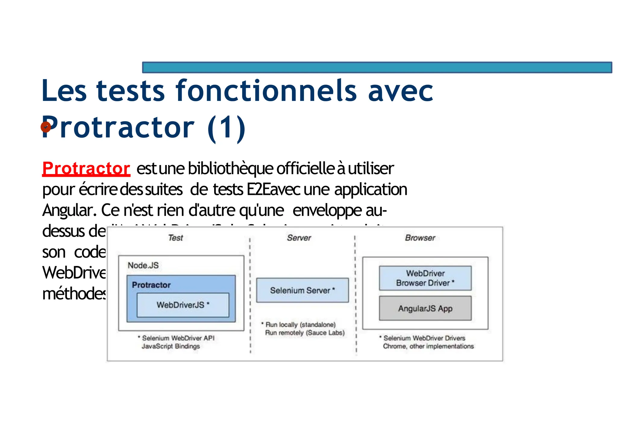Page100
Les tests fonctionnels avec
Protractor (1)
Protractor estunebibliothèqueofficielleàutiliser
pour écriredessuites de testsE2Eavecune application
Angular. Ce n'est rien d'autre qu'une enveloppe au-
dessus de l'Api WebDriverJSde Selenium qui traduit
son codesuccinctetsesméthodesauxméthodes
WebDriverJS.Celadit,vous pouvezutiliserles
méthodesWebDriverJSaussidansvotrescript e2e.
 