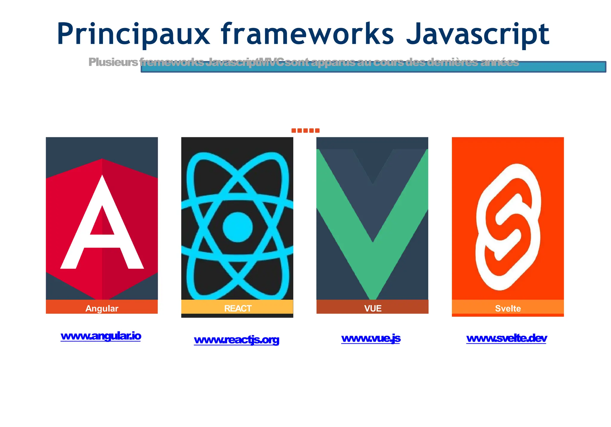 Page4
Angular REACT VUE Svelte
Principaux frameworks Javascript
PlusieursfremeworksJavascriptMVCsontapparusaucoursdesdernières années
www.angular.io www.reactjs.org www
.vue.js www
.svelte.dev
 