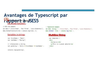 Page11
Avantages de Typescript par
rapport à JSES5
(3) Utilitaires de langage :
Fat Arraw function:
Variables instrings MultilineString
 