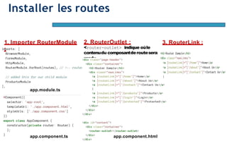Page83
Installer les routes
app.module.ts
2. RouterOutlet :
<router-outlet> indique oùle
contenudu composantderoutesera
rendu
.
1. Importer RouterModule
:
app.component.ts app.component.html
3. RouterLink :
 